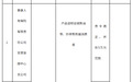 产品说明会销售误导欺骗消费者　一保险公司领罚