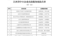 50个！江西省中小企业出海服务机构名单（第一批）公布