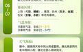 2026年江西高考天气预报出炉 暴雨、闷热、雷电齐登场