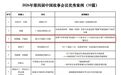 播放破150万！北仑故事，火到海外→