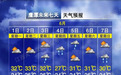 今起进入主汛期！鹰潭本周天气先晴后雨