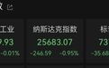 深夜直线跳水，加密货币全线大跌，黄金、白银重挫