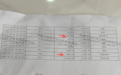 南昌建材大市场一楼栋漏水 业主反映维修基金申请“被签字”