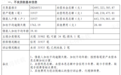 银行财眼｜上海银行转让超3万笔信用卡个贷不良 平均逾期近5年