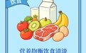@考生家长，快来看这份考前饮食指南！