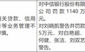 中信银行被罚1140万 涉贷款、信用卡等业务管理不审慎