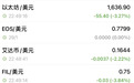 全线跳水，超11万人爆仓
