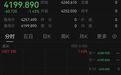 现货黄金跌破4200美元关口