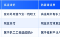 本月起，你的工资或将多一笔钱！