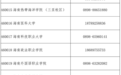 海南2026年9月全国计算机等级考试（NCRE）将举行