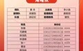2026年“浙BA”定档！宁波赛区名单来了