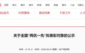 公示！安徽省“两优一先”拟表彰对象