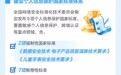 一图读懂《中国个人信息保护报告（2025年）》
