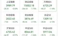 002165直线拉升，85万手封涨停