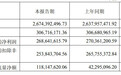 伯特利二股东奇瑞科技再抛减持计划，公司两周前递表港交所