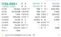 智谱和MiniMax大跌超8%：一个月后解禁超4000万股