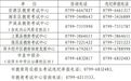 事关萍乡中考！市教育局发布重要提醒