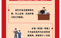 图解 | 江西出台指导意见 全面推进乡镇（街道）行政合法性审查工作