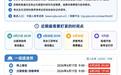 报名提醒 湖北这些考试别错过