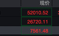 SpaceX再度暴涨，市值超微软