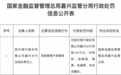 银行财眼｜绍兴银行嘉兴分行被罚款150万元 因贷款管理不审慎等