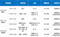 兰州中考今日开考　这些路段交通管制
