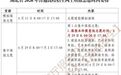 湖北省2026年普通高校招生网上填报志愿时间公布