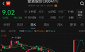 300411，复牌大跌18%，公司披露筹划控制权变更一周后宣布终止