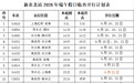 端午出行注意，新余北站加开19趟列车
