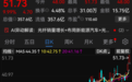 太罕见，深夜72家A股公司提示风险