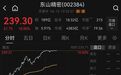 4000亿PCB龙头，午后迅速涨停