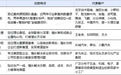 品牌增长遇困？2026年精选五家专业定位咨询机构推荐