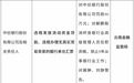 中信银行被罚80万元：违规发放流动资金贷款等