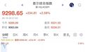 韩国股市大涨，再创新高