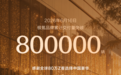 极氪品牌累计交付量突破800000辆：猎装家族累计交付近38万辆