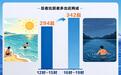 湖北省公安厅最新提醒