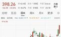 深夜，26家A股公司提示风险