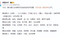 从白玉兰到百花奖入围名单，释放了2大信号，娱乐圈的风向变了