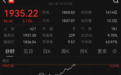 科创50指数涨超5%，创历史新高