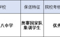祝贺！安徽4名同学，拟录取清华、北大！