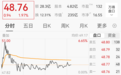 300657，旗下算力资产大动作，30亿元估值引无锡国资5亿元入局