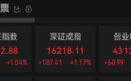 A股三大指数午后继续上涨，均涨超1%，大金融、有色等涨幅居前