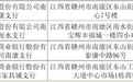 赣州“社银直通”服务全面升级 154个便民网点公布