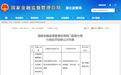 中国邮政储蓄银行股份有限公司荆门市分行被罚80万元