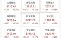 A股再现“大肉签”，688797，飙涨900%