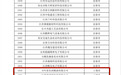 2026年度江西省第一批创新型中小企业名单公布 上饶市96家企业上榜