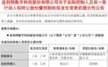 5.5亿元拿下16%股权，安徽繁枫智能将成返利科技控股股东