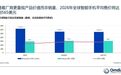 Omdia：2026年智能手机平均售价将涨21%至565美元
