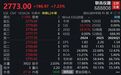 A股股王，再创新高，股价上市俩月暴涨3300%