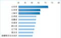 明月山、三爪仑、温汤温泉……宜春文旅在海外出圈